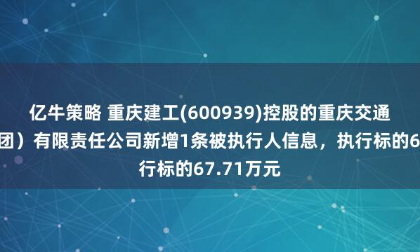 亿牛策略 重庆建工(600939)控股的重庆交通建设(集团)有限责任公司新增1条被执行人信息,执行标的67.71万元