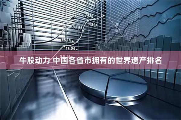 牛股动力 中国各省市拥有的世界遗产排名